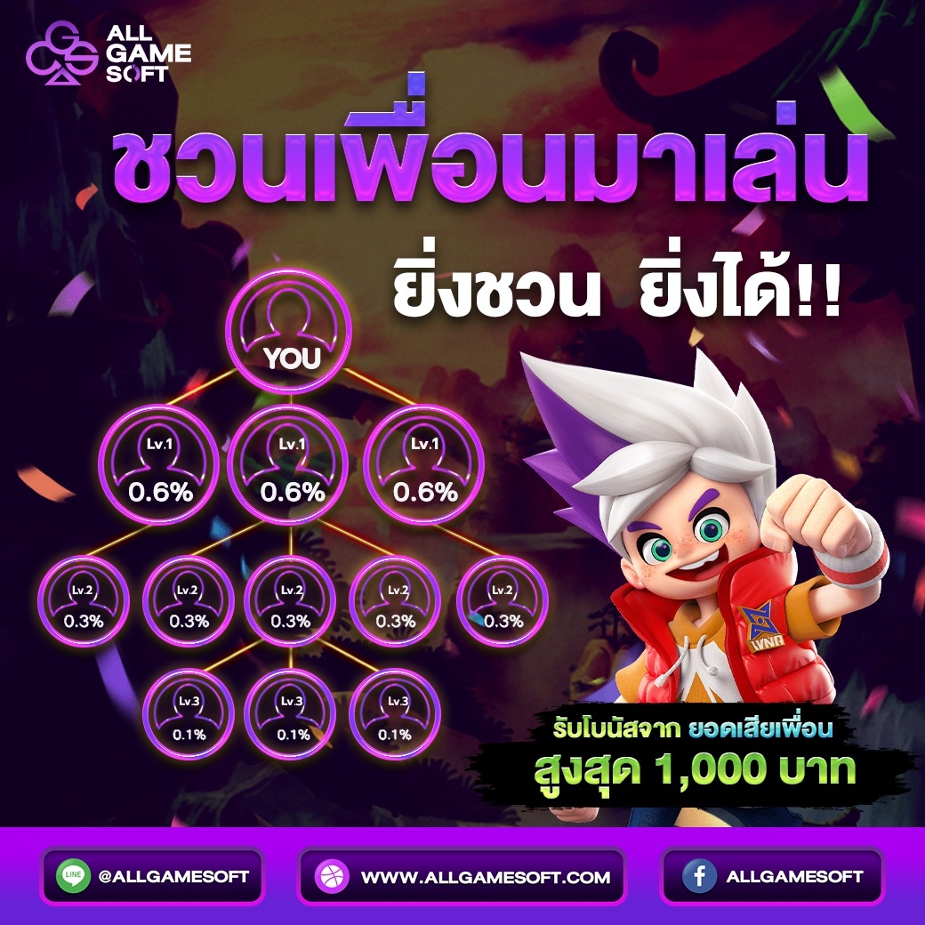 55slot เล่นสล็อตสมัครใหม่โบนัส200% slotxo โปรสมาชิกใหม่ 200 6