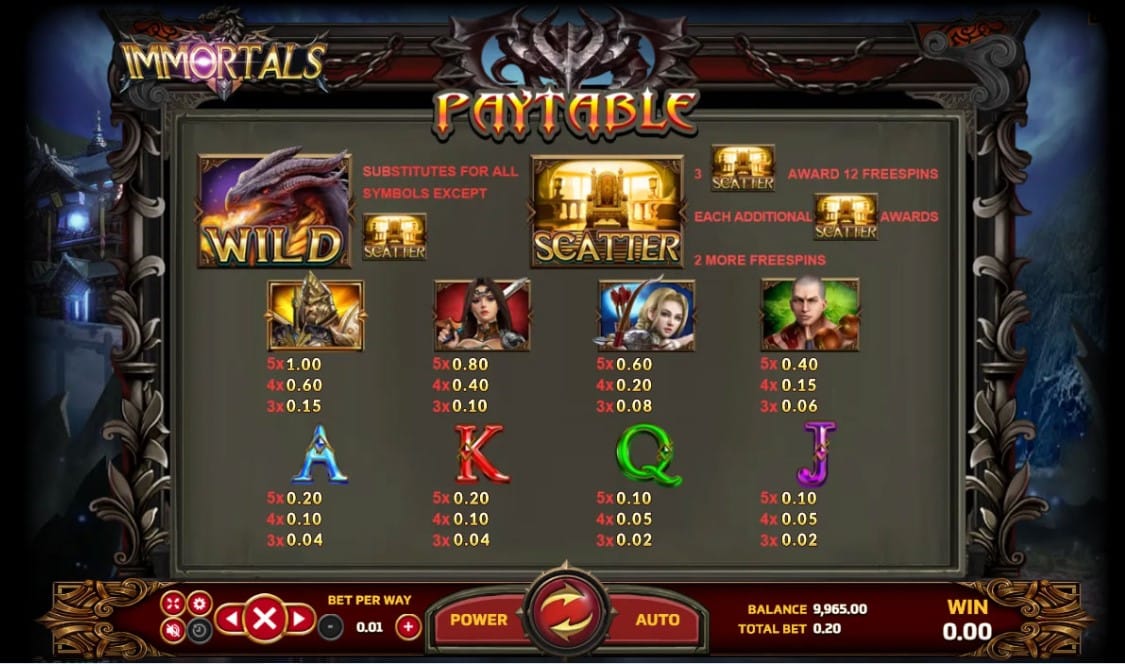 ฝาก-ถอน slot1234 โบนัสฟรี